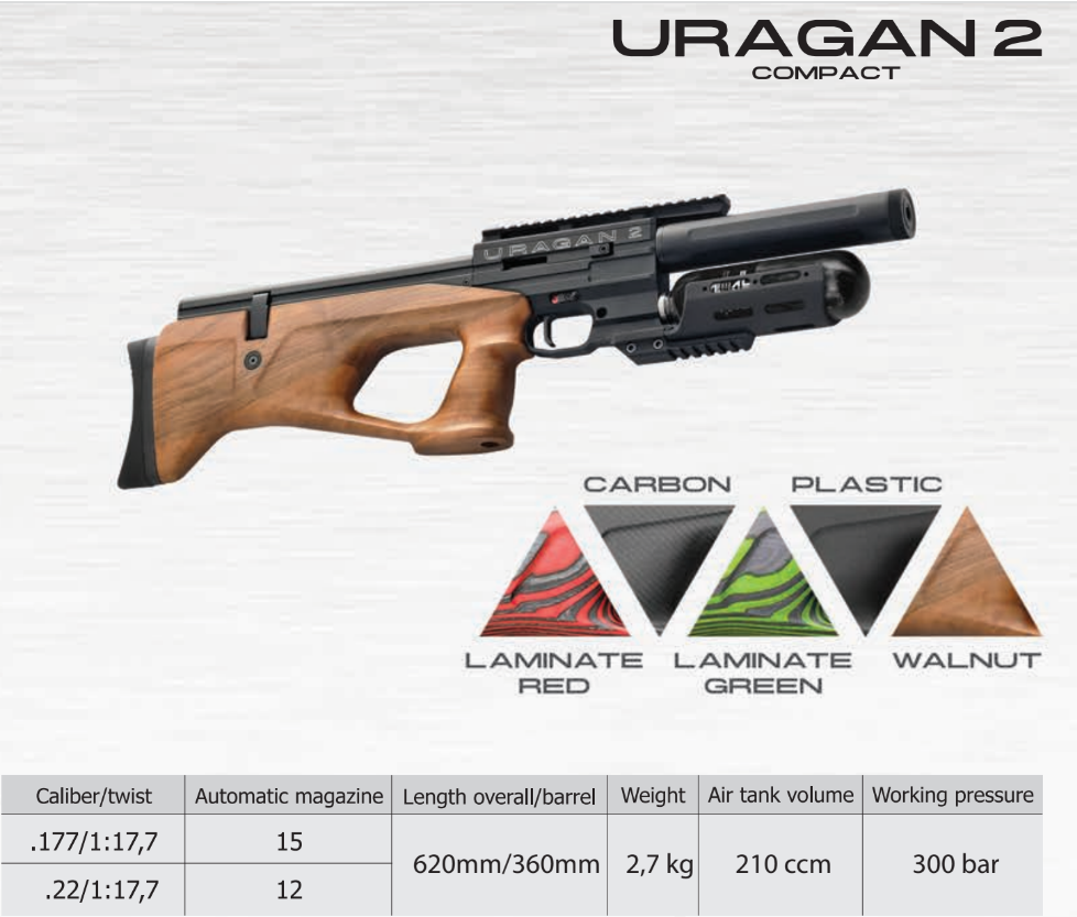 AGT Uragan 2