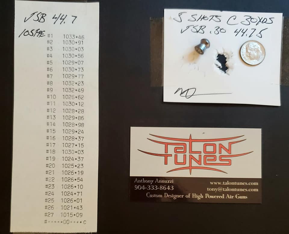 269911133_3047819085463149_6733307121978844941_n