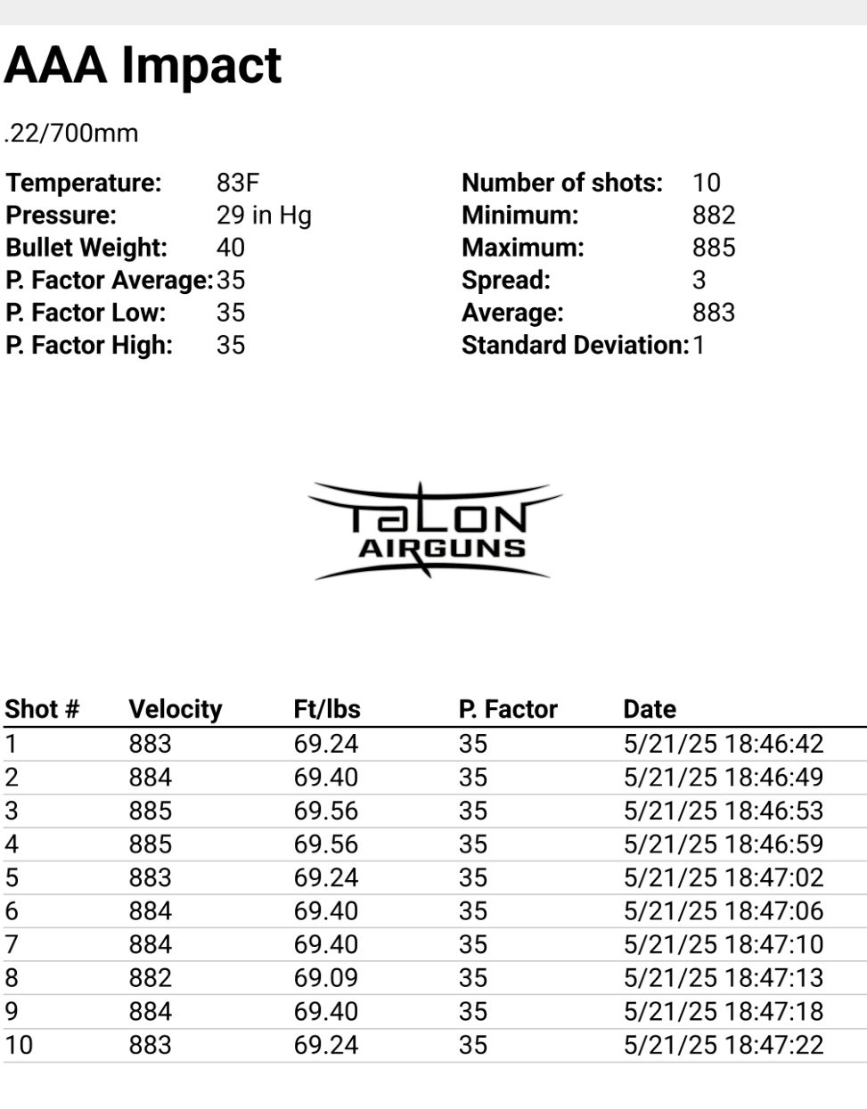 AAA FX Impact M4 .22/700mm Airgun by FX Airguns - Image 3