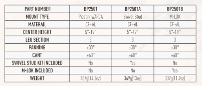 Talon Airguns Wide Range Bipod - Image 3