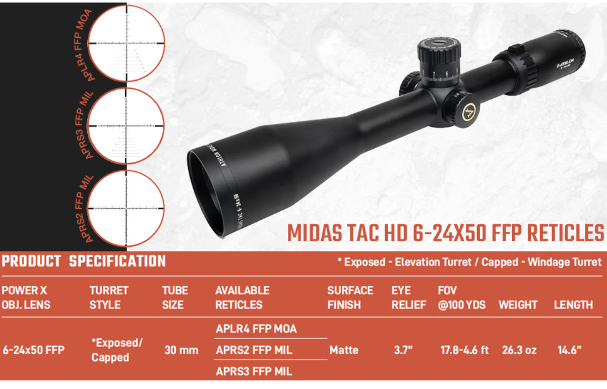 Athlon Optics Midas TAC HD 6-24x50 APRS2 FFP MIL